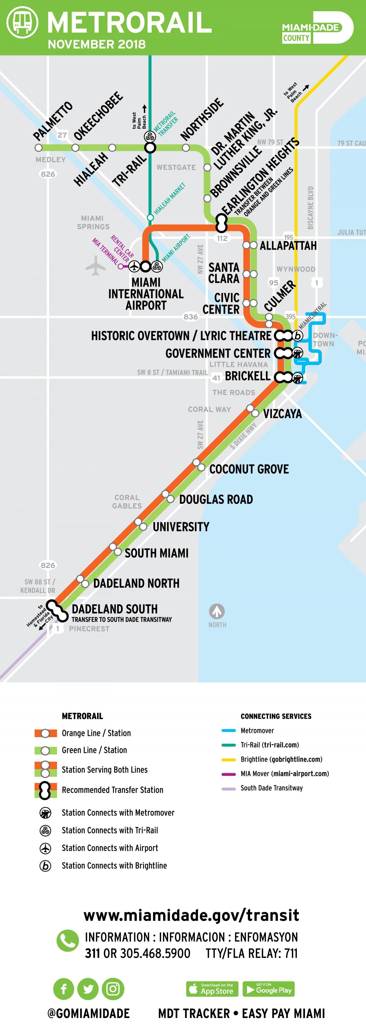 Karte der U-Bahn-Station Miami
